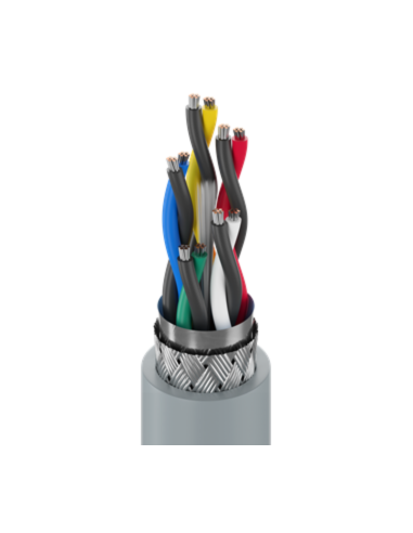 Belden 9842 RS-485 Cable – 2 Pair 24AWG Stranded TC, PE/PVC, Foil + 90% Braid Shielded UAE