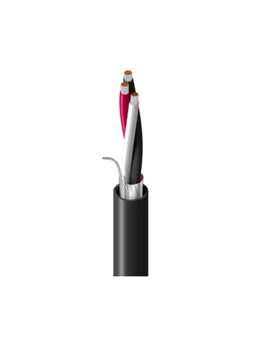 Belden 9364 Power Limited Tray Cable, 20 AWG Stranded TC, PVC/PVC, Foil Shielded UAE
