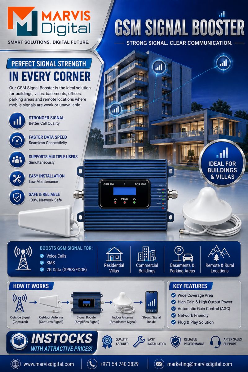 GSM Signal Booster UAE | Strong Signal & Clear Communication