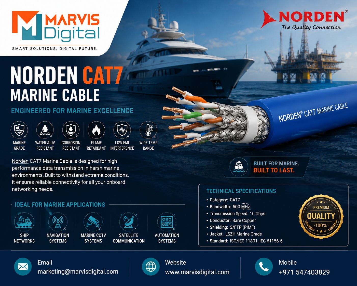 Norden Structured Cabling Solutions in UAE for Modern Businesses (2026)