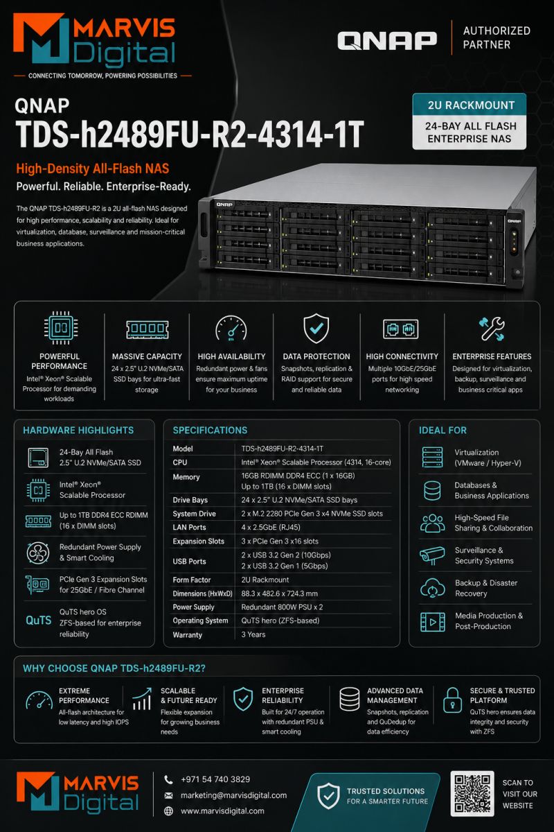 QNAP TDS-h2489FU-R2-4314-1T High-Density All-Flash NAS – Powerful, Reliable & Enterprise-Ready UAE